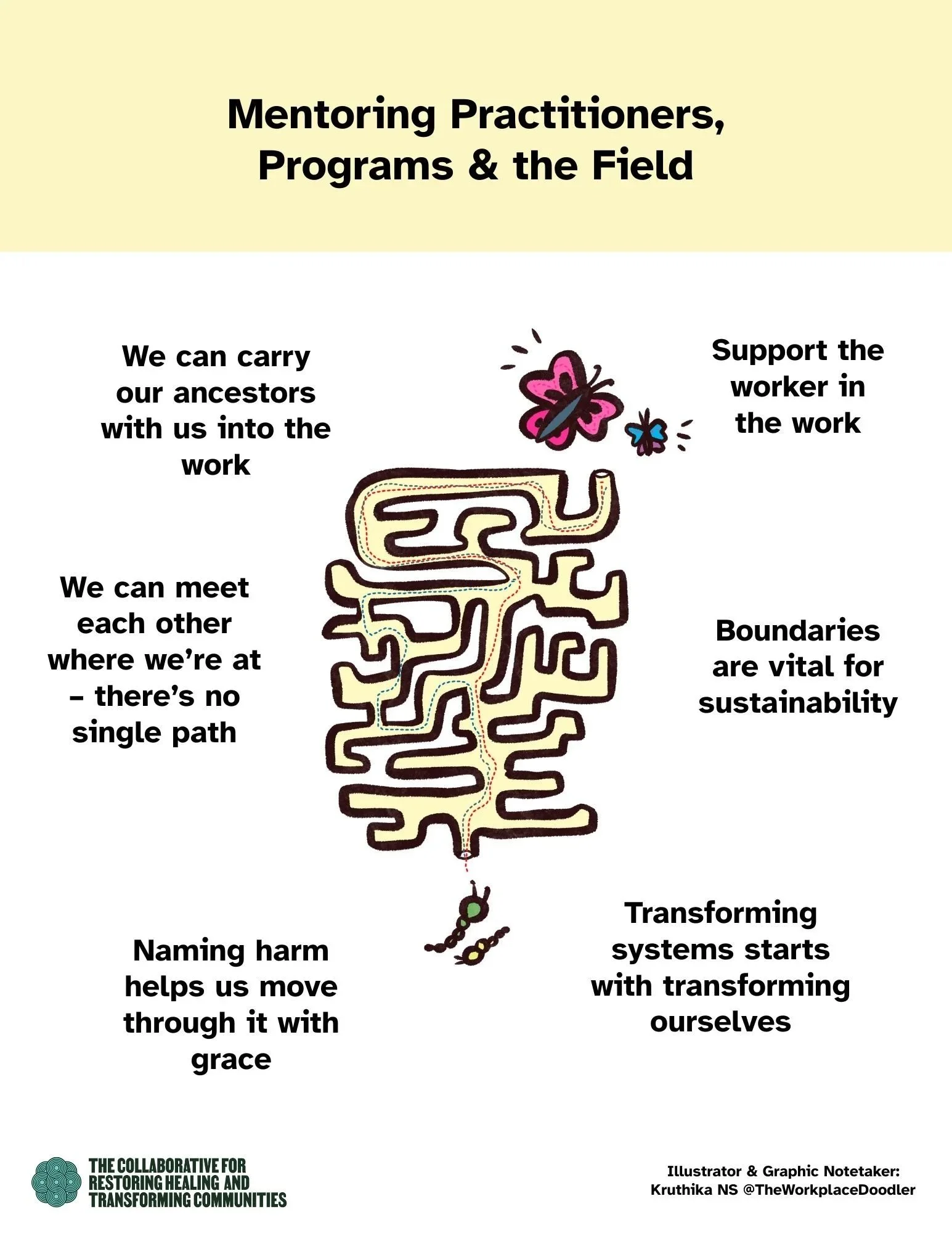 Mentoring+Practitioners+Programs+%26+the+Field.jpg