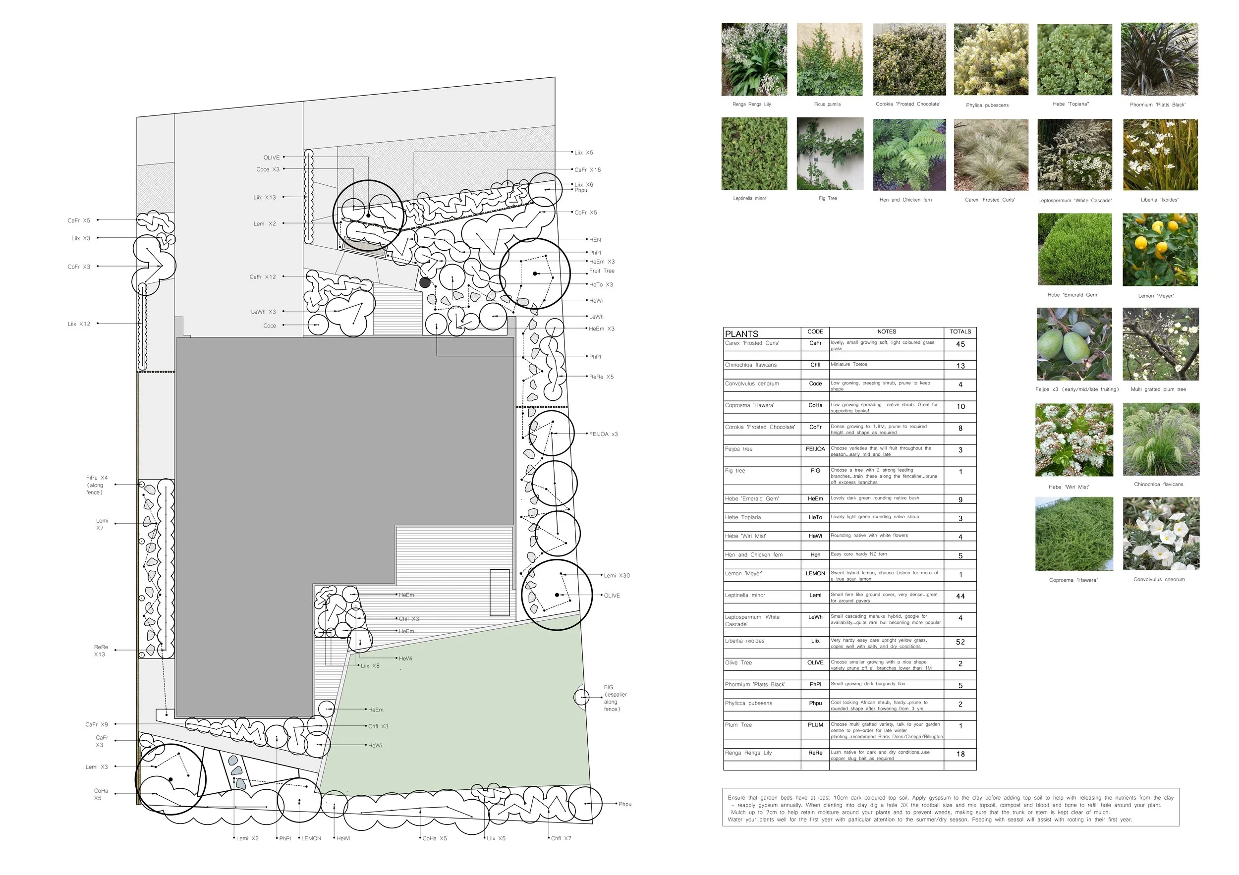 Detailed garden design plan with a variety of plant species, including trees, shrubs, and ground cover, along with a plant list and images of selected plants.