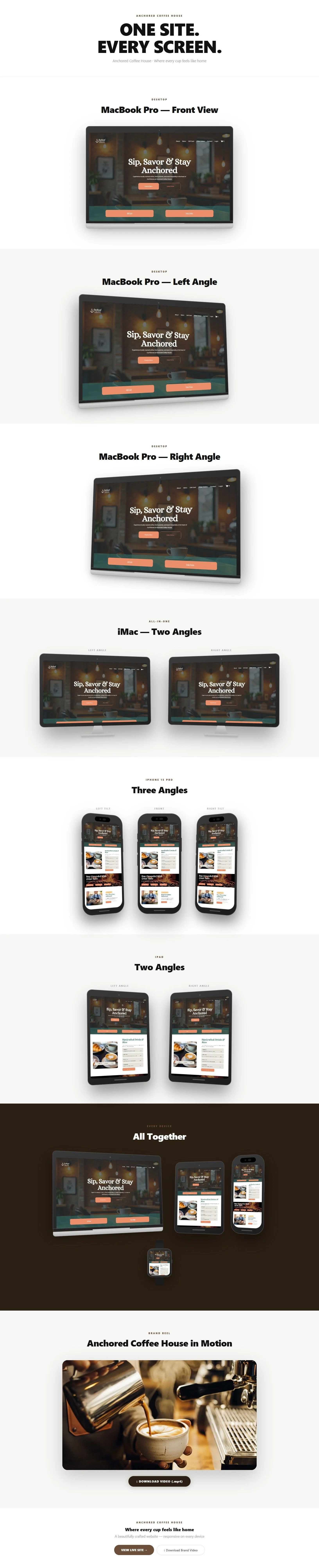 An infographic showing different views of a MacBook Pro and iMac screens with a coffee shop background, emphasizing one site with various screen angles, and ending with a photo of a barista pouring coffee.