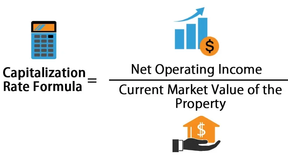 What is a Cap Rate? A Key Metric in Commercial Real Estate Investing
