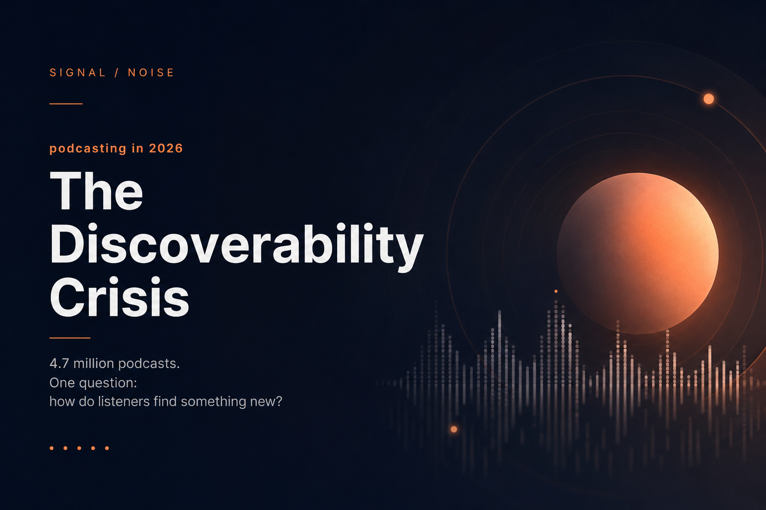 The Podcast Discoverability Crisis: Why 4.7 Million Shows Are Fighting to Be Heard