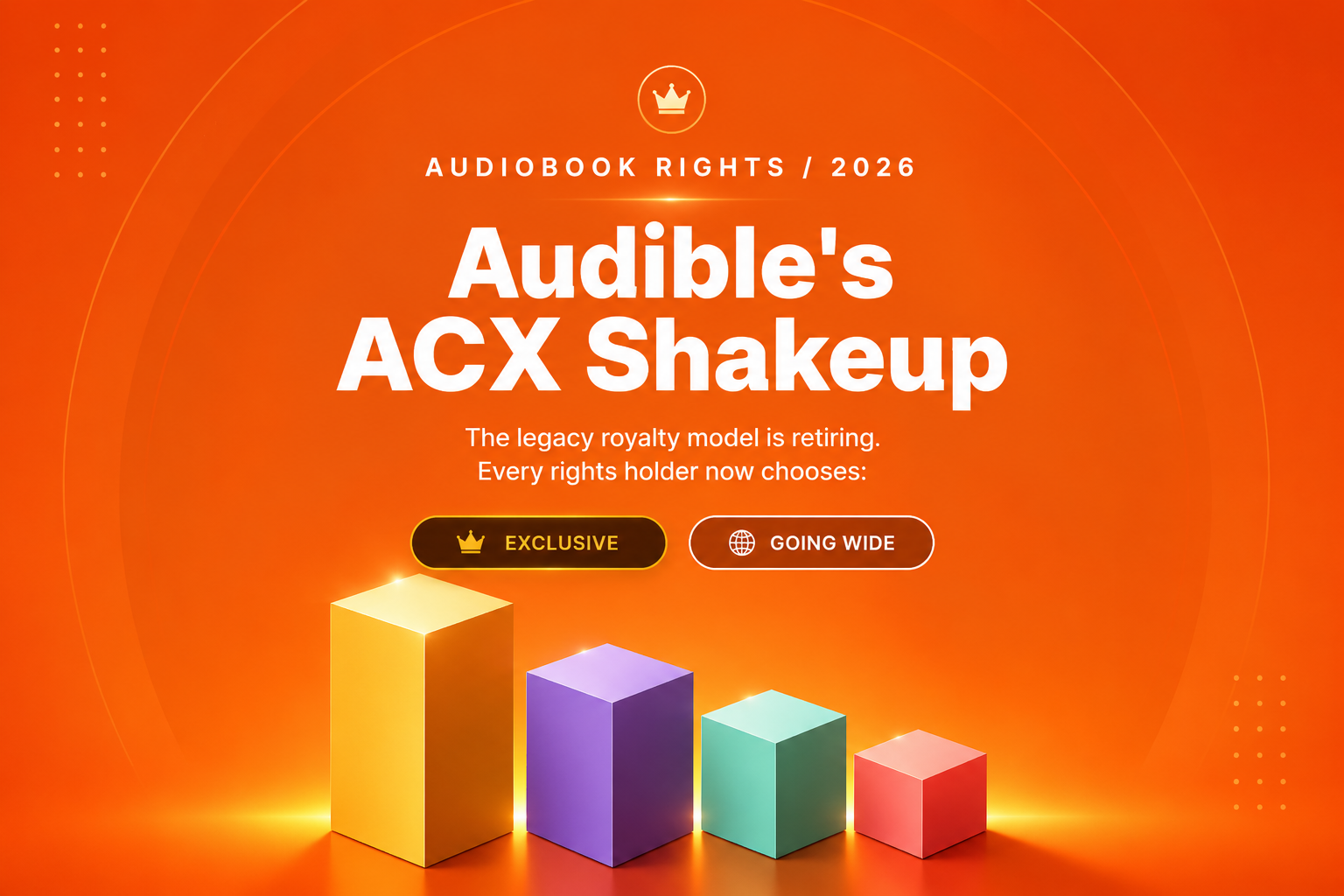 Audible's ACX Shakeup: What the End of the Legacy Royalty Model Means for Indie Audiobook Authors