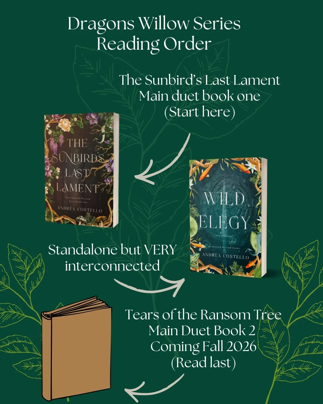 The Dragon Willow Series is a whimsical, high stakes romantasy world with a central duet and an interconnected standalone. Find them all on Amaz0n and K!ndle Unl!mited (and l!nked in my b!o)

#romantasyseries #romantasybooks #fantasyromance #fantasyb