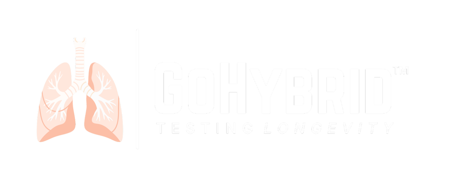GoHybrid™ Fitness + Wellness