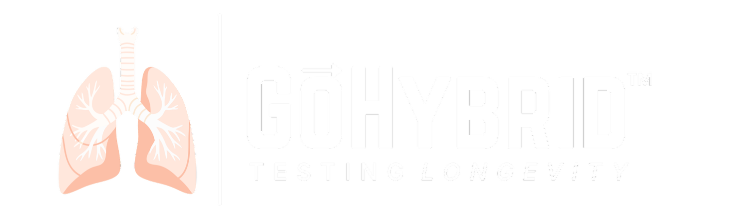 GoHybrid™ Fitness + Wellness