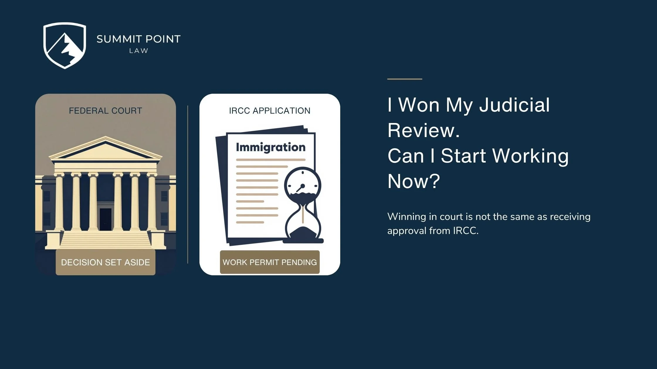 I Won My Judicial Review. Can I Start Working Now?