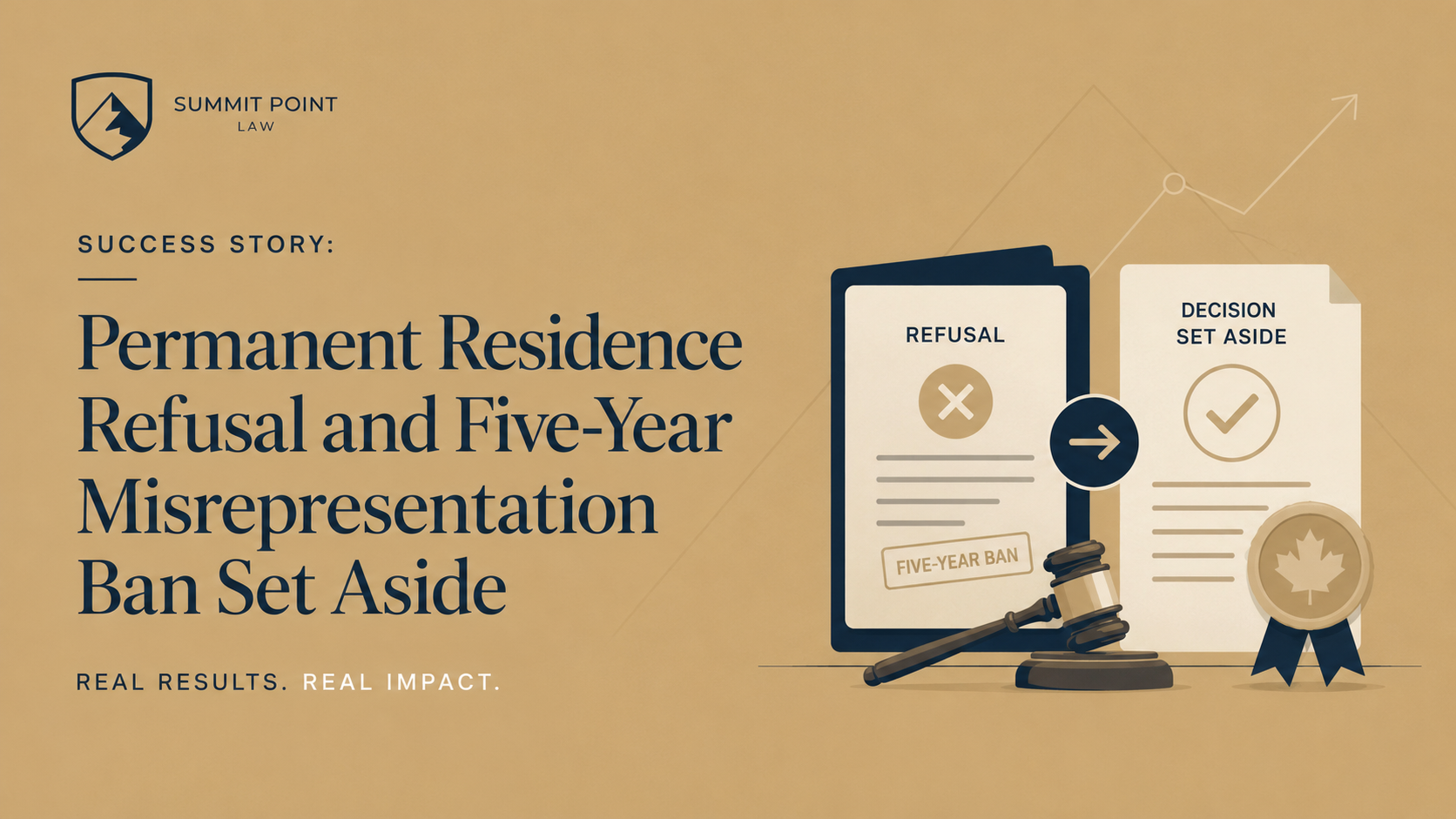Success Story: Permanent Residence Refusal and Five-Year Misrepresentation Ban Set Aside
