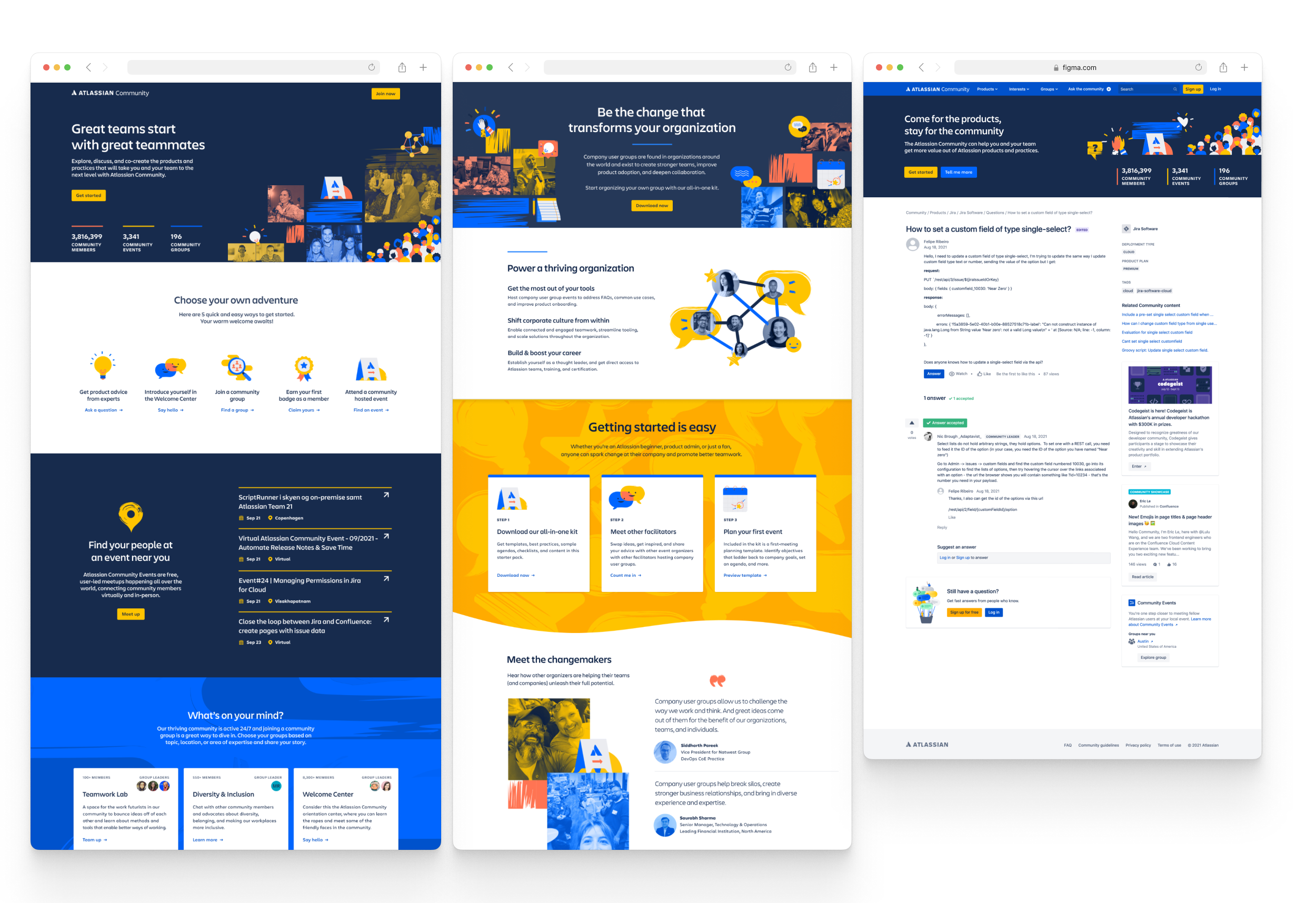 Atlassian Community landing page, Company User Group landing page, Community platform