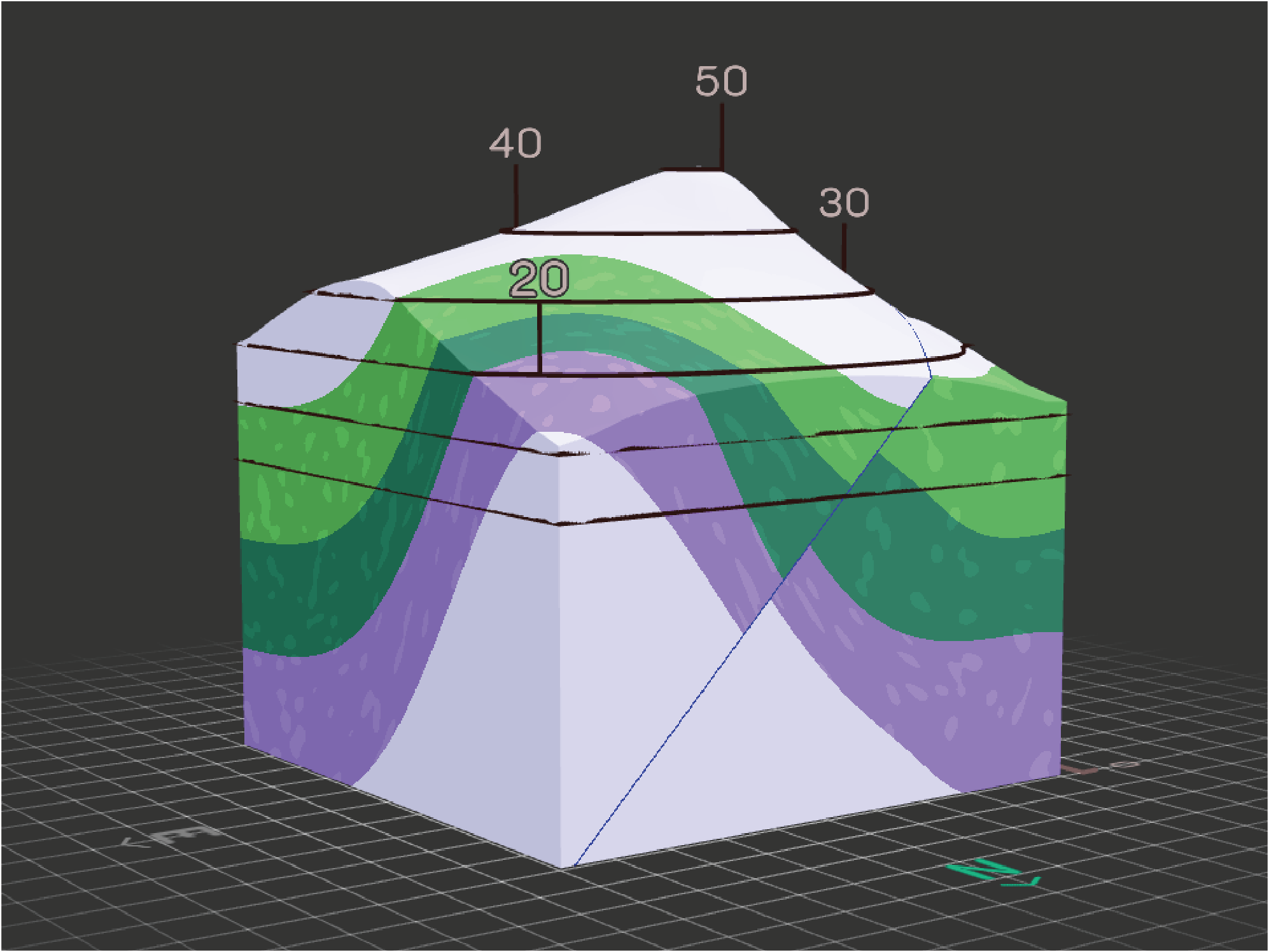 Colorful 3D model shown broadly as a cube. The top surface of the cube shows a hilly topography with contour lines. The other sides of the cube reflect cross-sections that show the geometry of the rock layers below the ground.