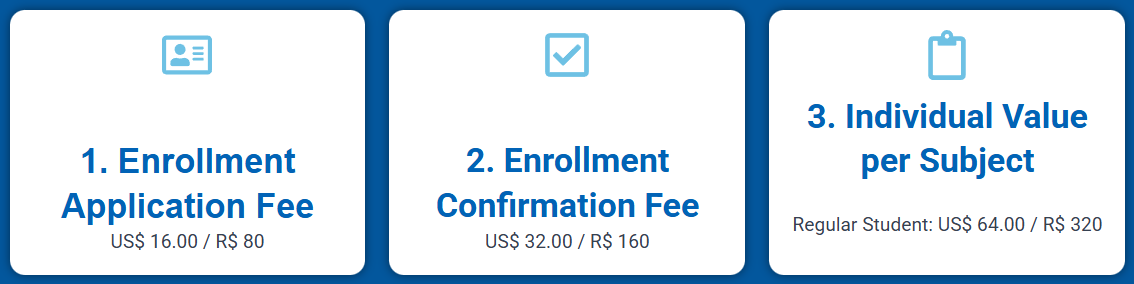 Instructional graphic with three blue boxes displaying fees for enrollment application, confirmation, and individual value per subject. The fees are listed in US dollars and Brazilian reais.