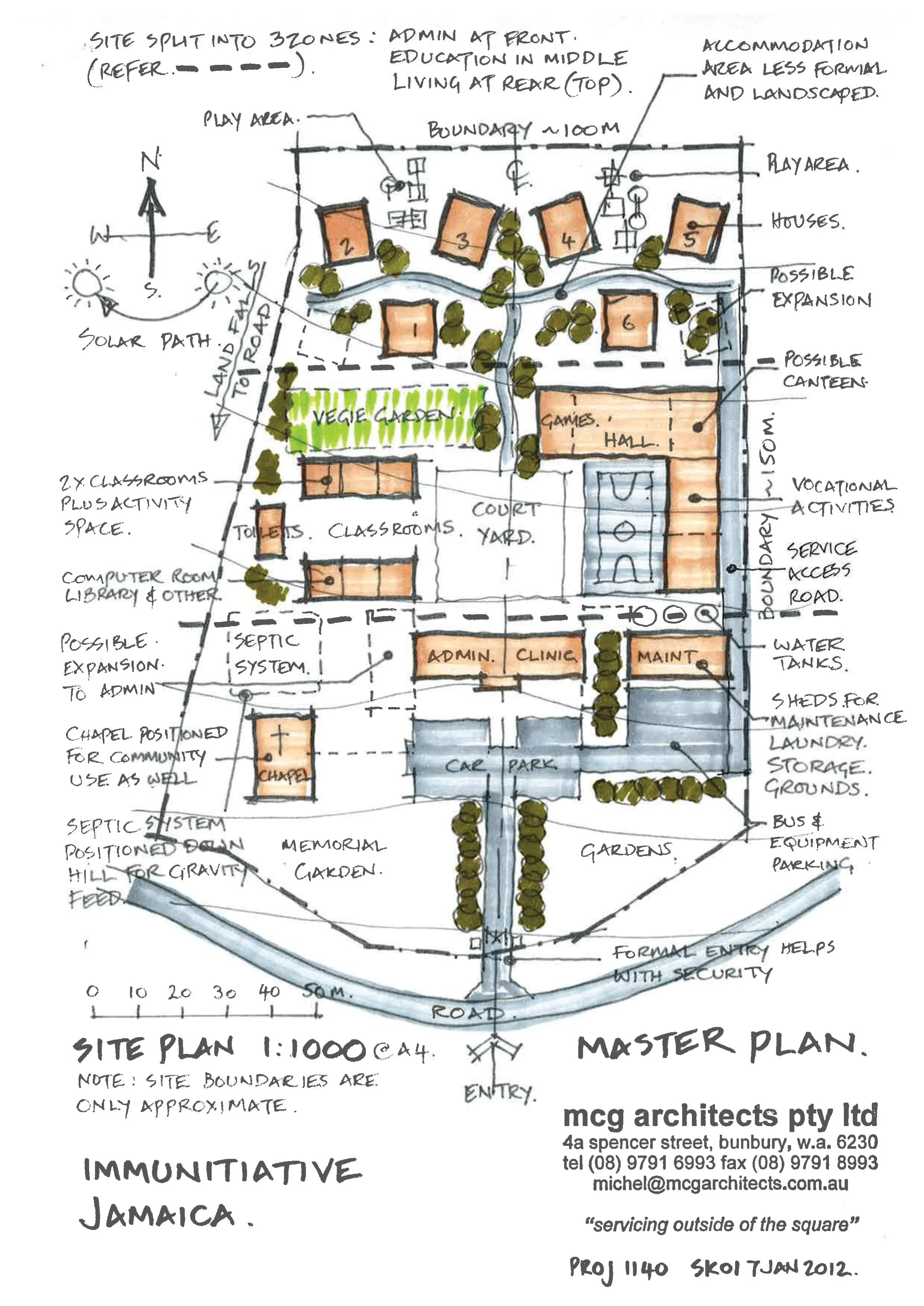 A detailed master plan map for an immunization center in Jamaica, showing site zones, buildings, play areas, gardens, parking, and facilities with labels and annotations.