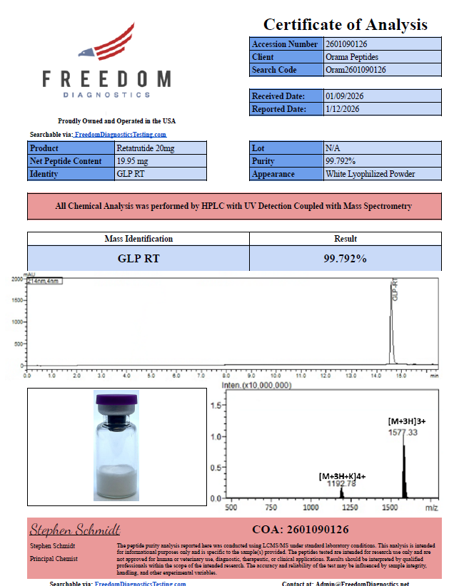 Retatrutide 20mg 1/12/2026