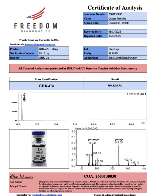 GHK cu 100mg 3/15/26