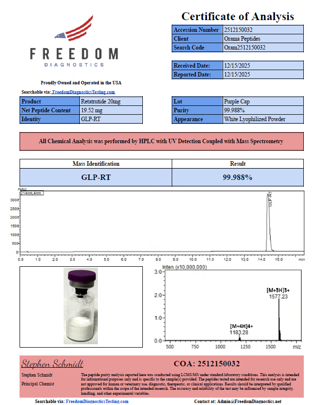 Retatrutide 20mg 12/15/2025