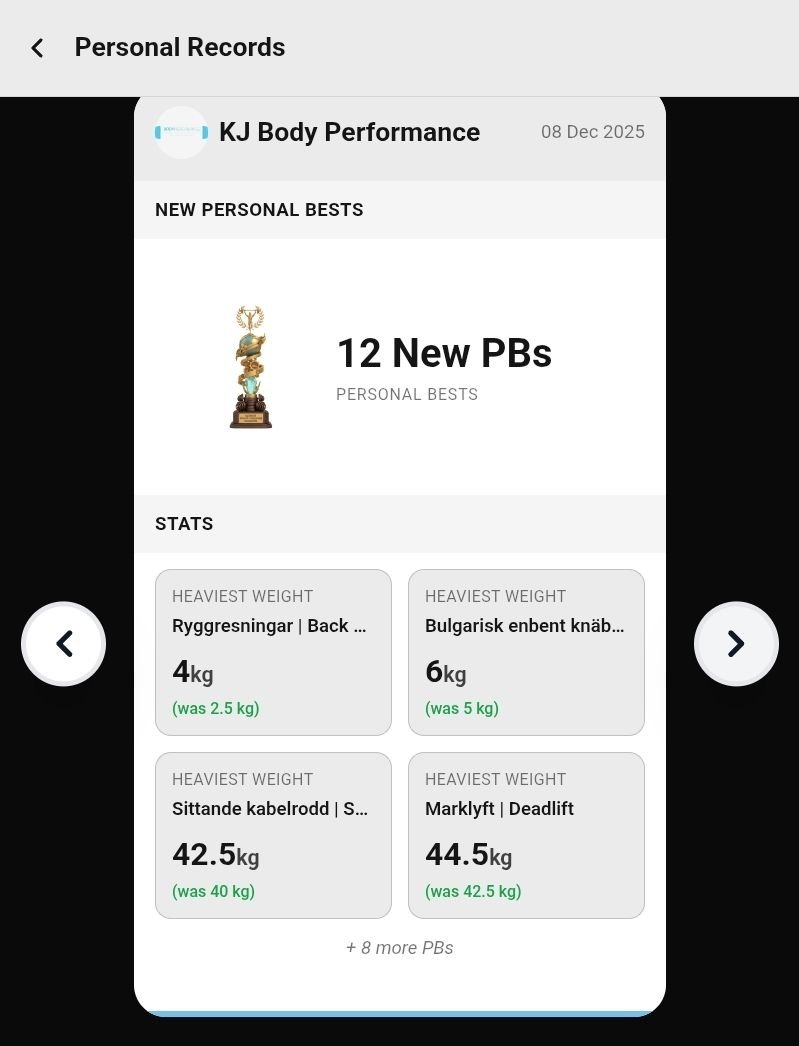 Regelbunden tr&auml;ning med &ouml;kande utmaning &auml;r det i s&auml;rklass viktigaste f&ouml;r fortsatta resultat. Stolt &ouml;ver mina kunder som forts&auml;tter dyka upp f&ouml;r sig sj&auml;lva och g&ouml;ra jobbet! 💪
