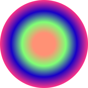 ENTJ Personality Type: the Commander