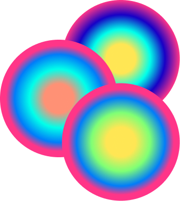 Best Careers for Each Personality Type