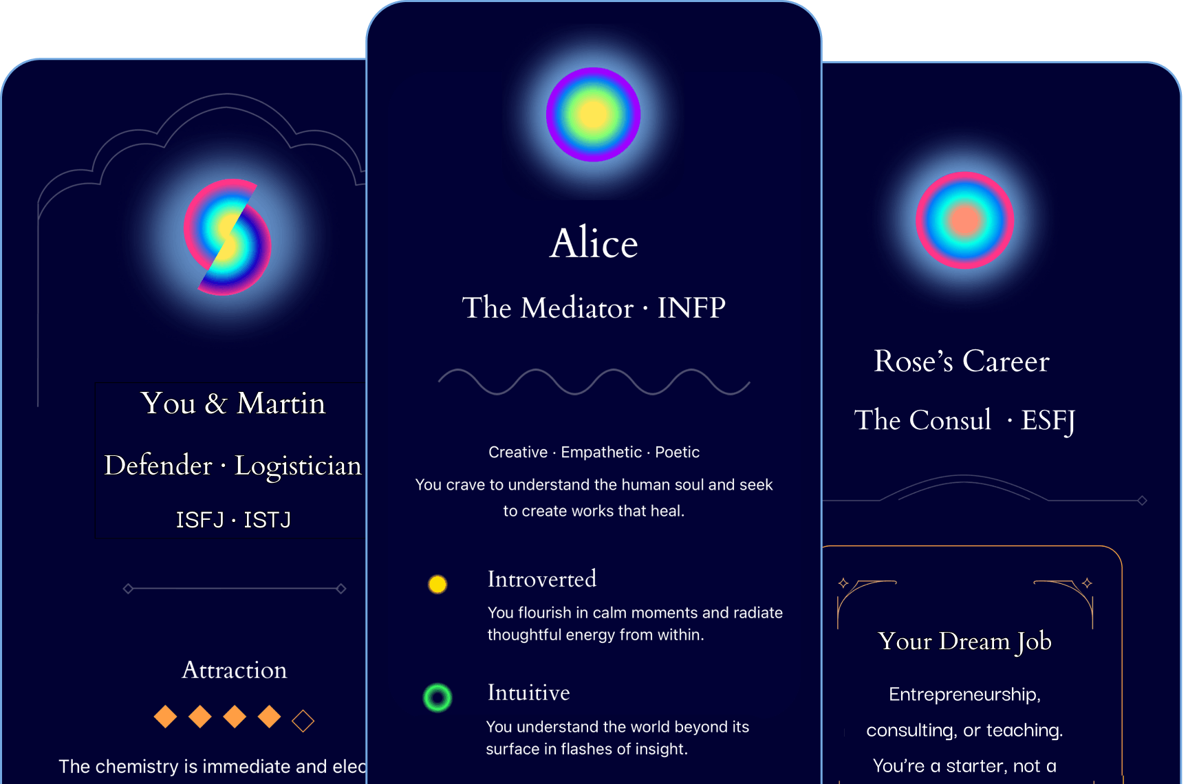 Typecast app screenshots showing personality test results and compatibility features