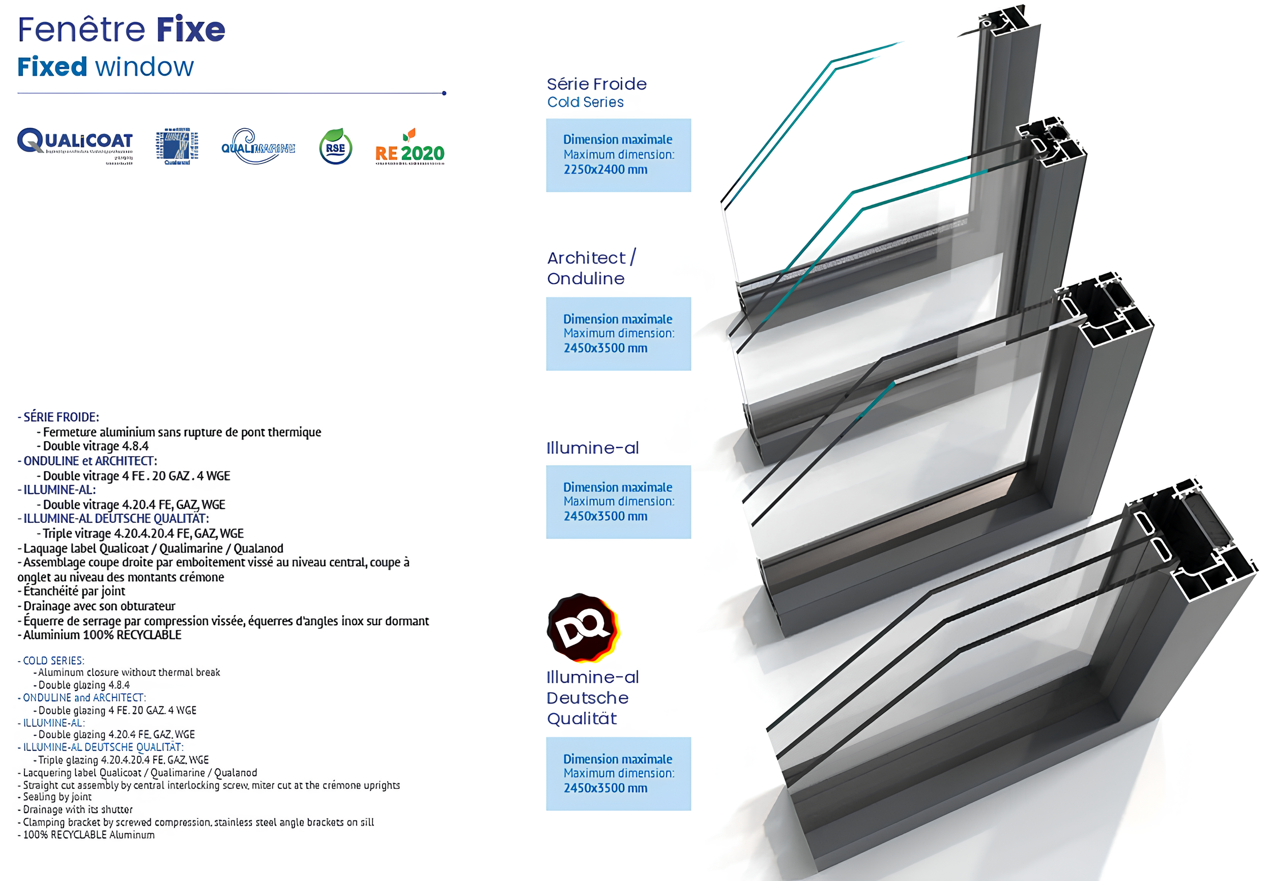 Fenêtre Fixe Aluminium