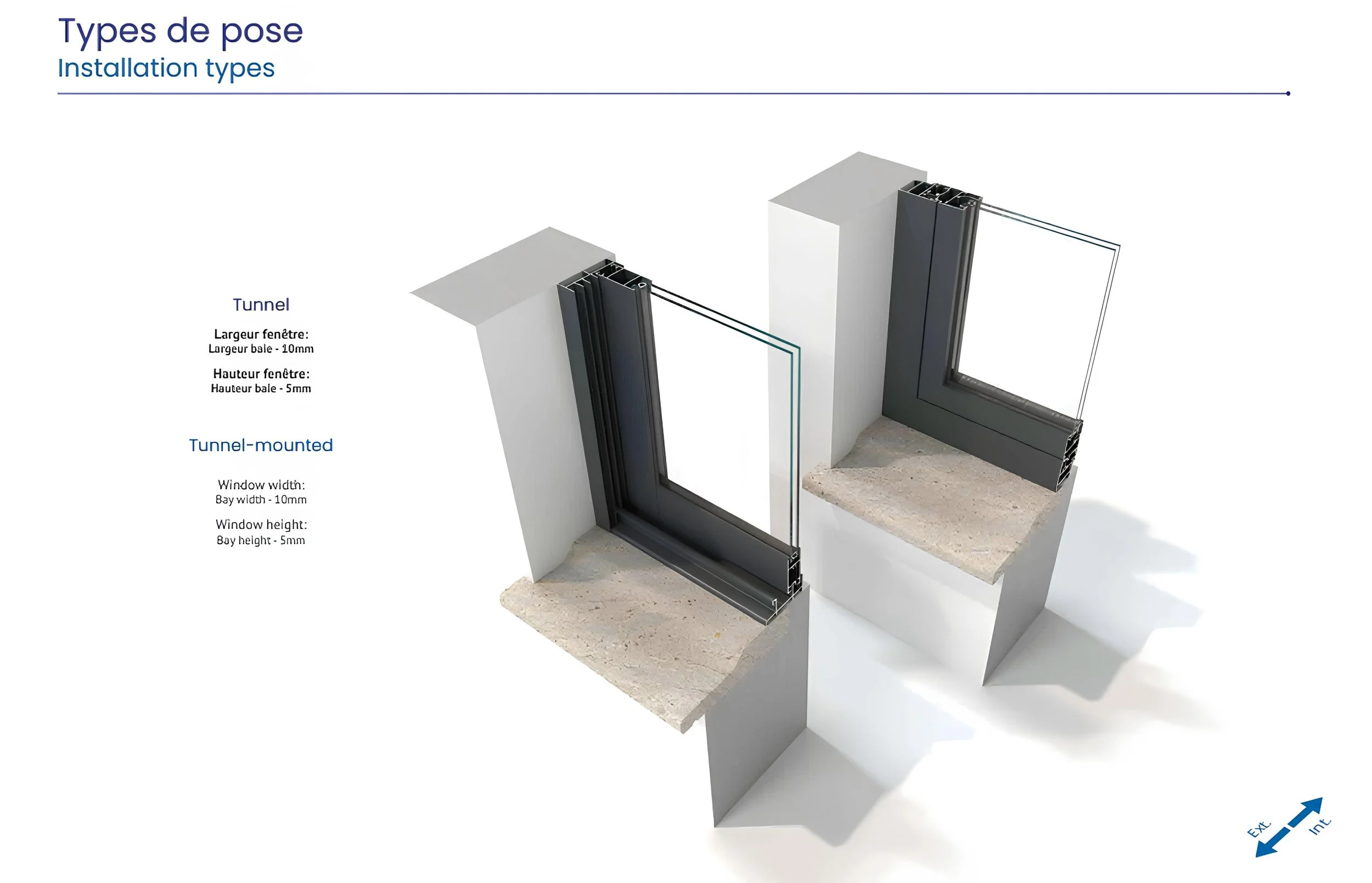 Capture d’écran_2-2-2026_153529_www.nfi.pt (1).jpeg