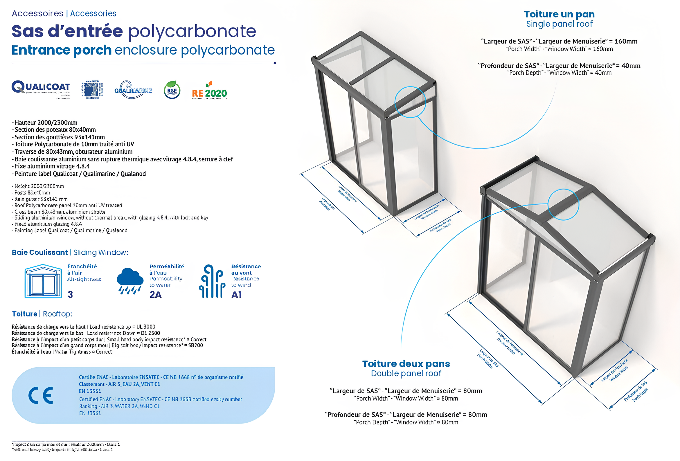 Sas d'Entrée en Polycarbonate