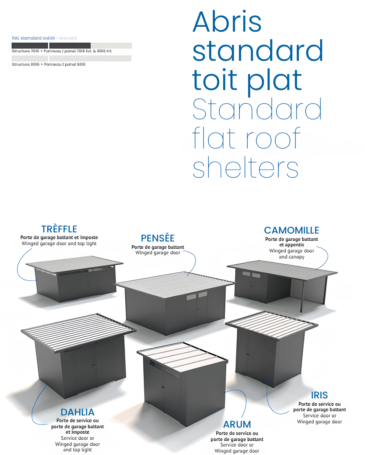 Détails/compléments