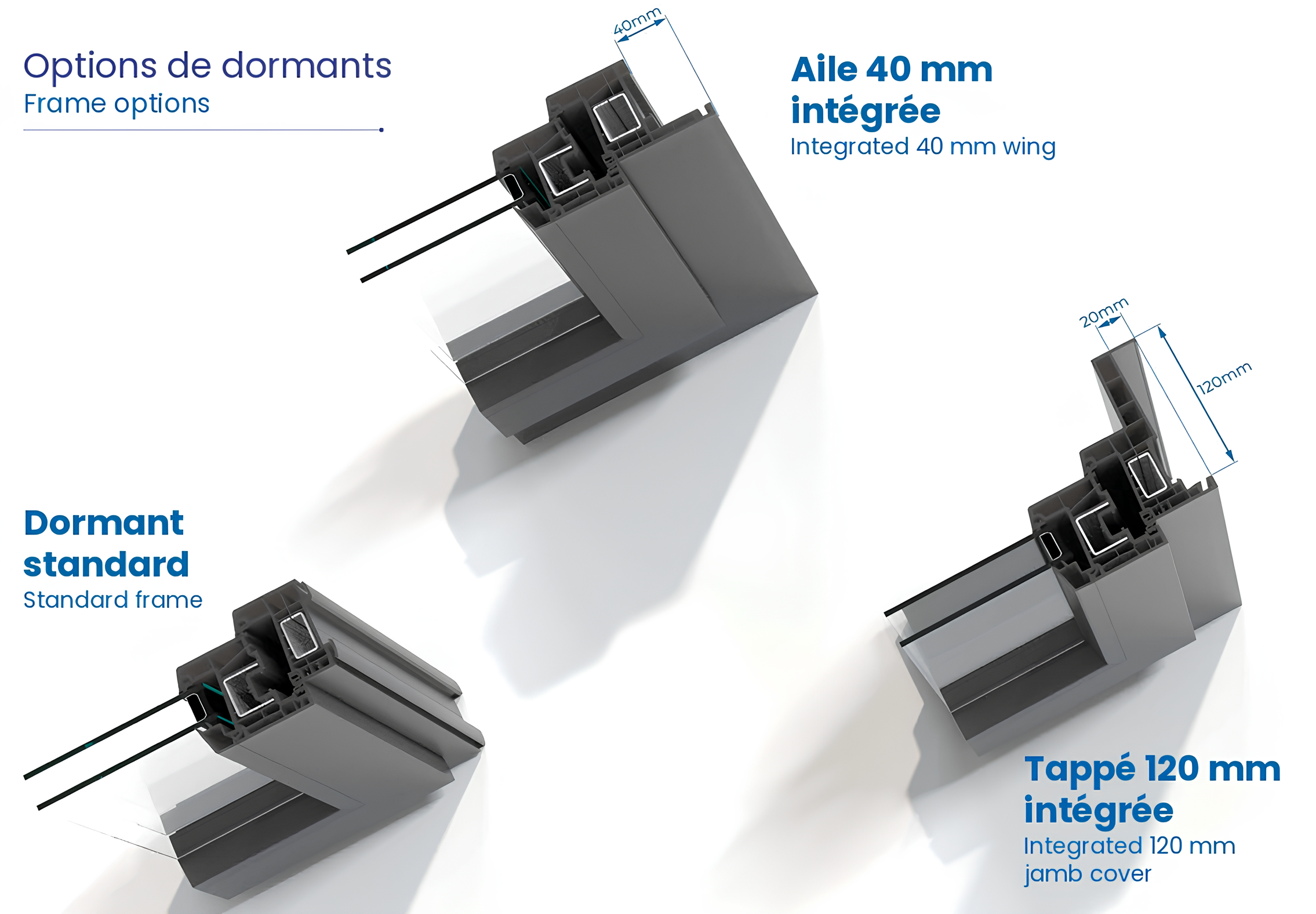 Options de Dormants Modulables