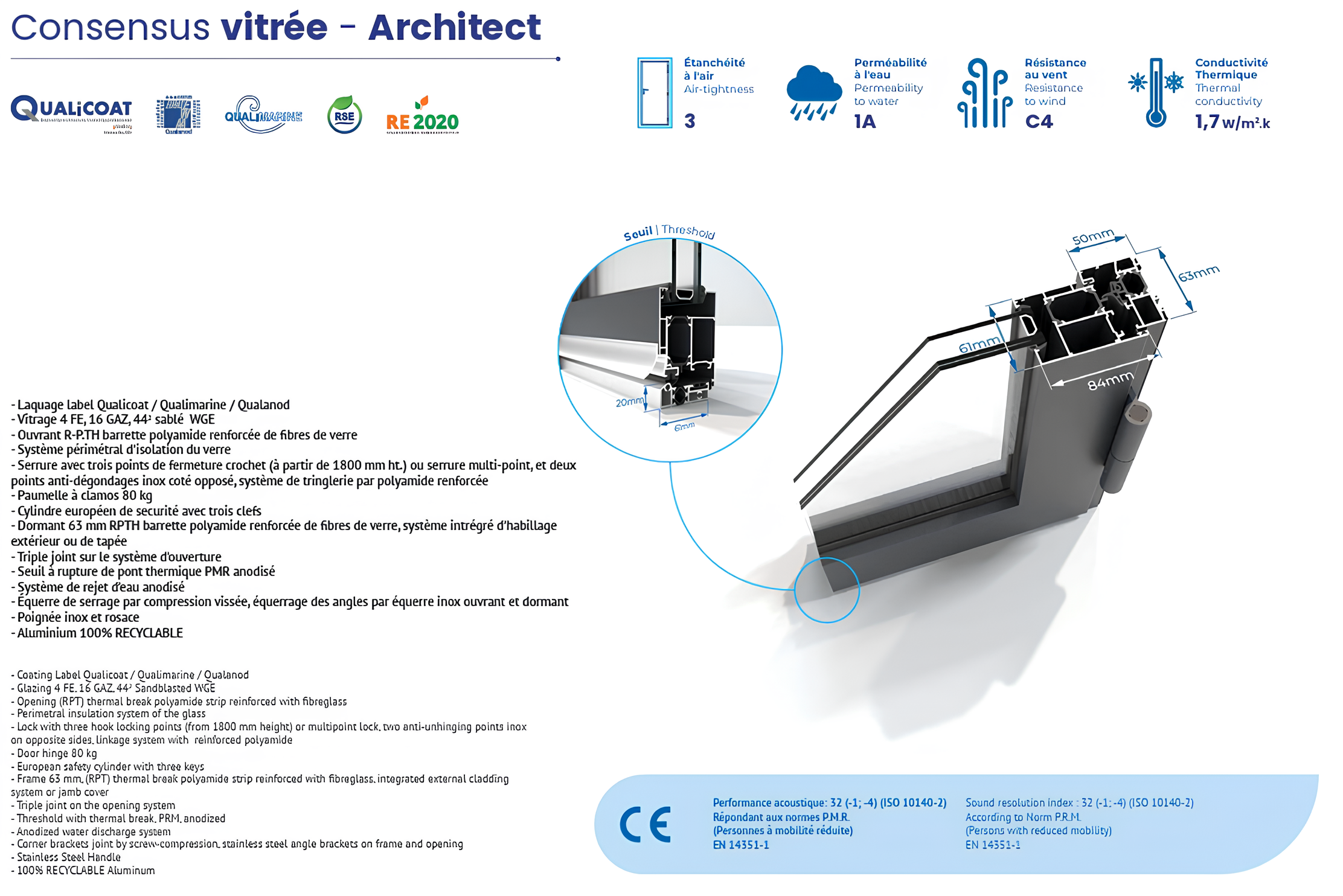 Consensus vitrée - Architect