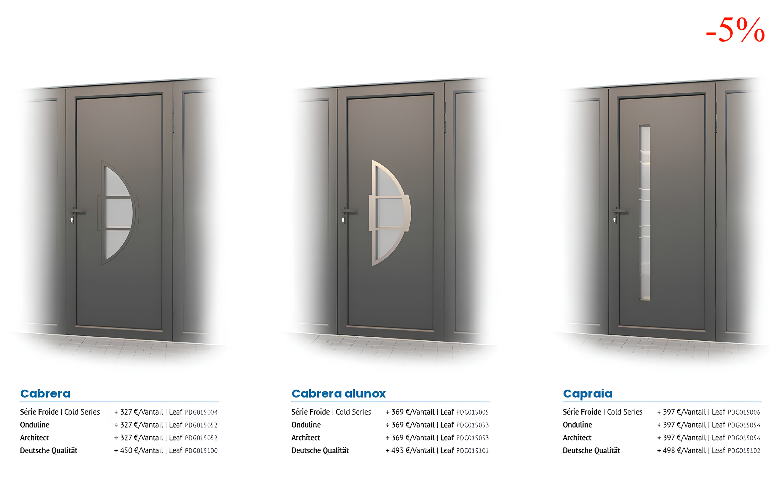 Options avec décors