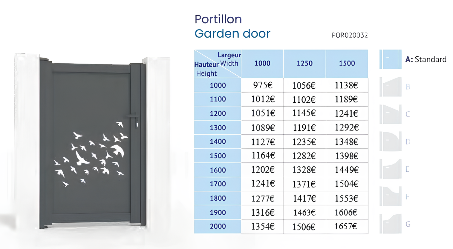 portillon dijon panneau.png