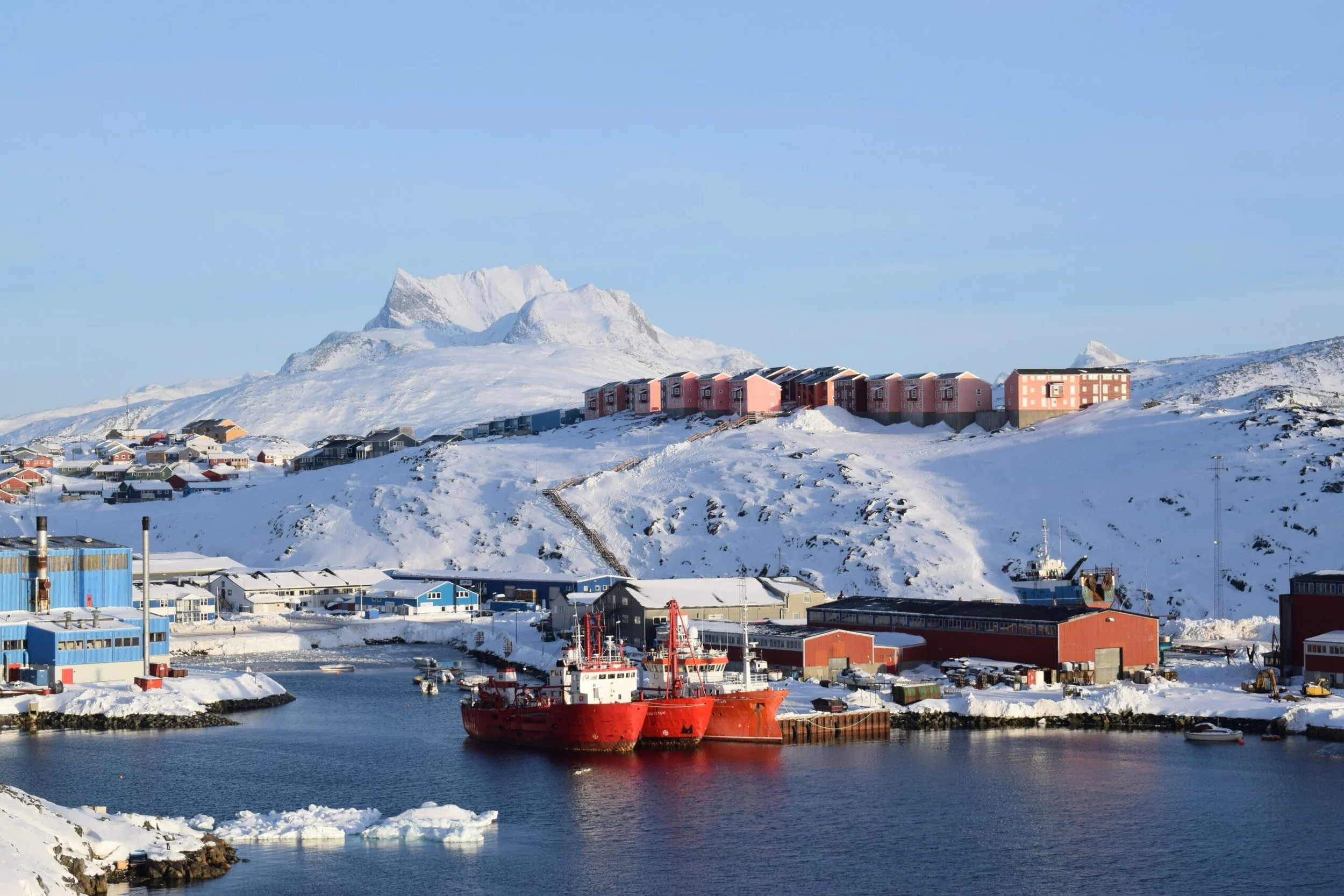 The state of play in the Greenlandic business environment