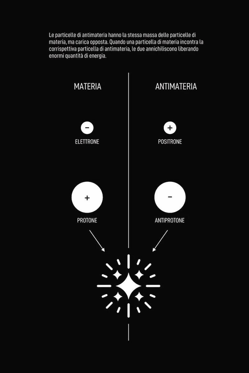 La Macchina V2_3.jpg