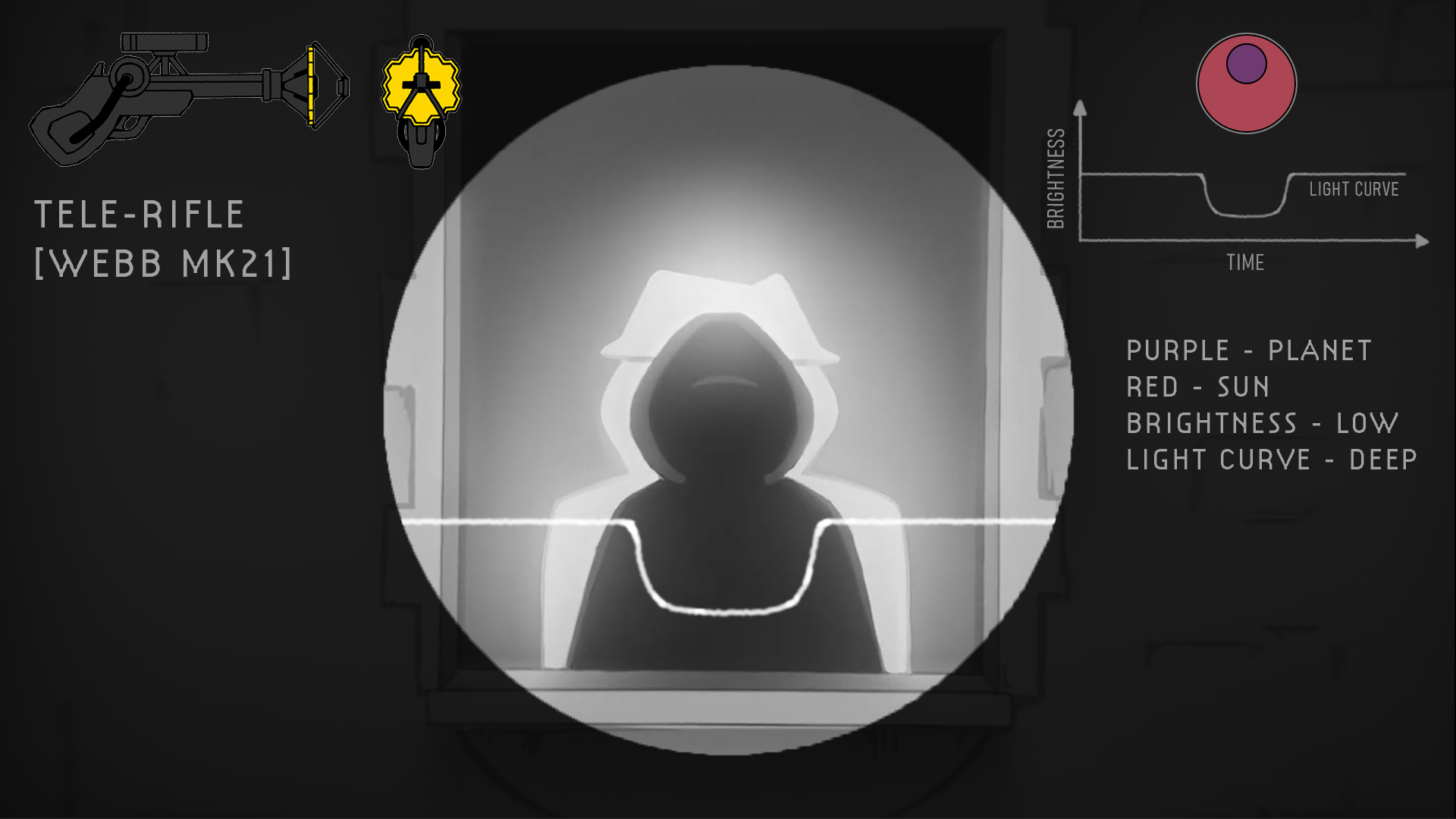 EXAMPLE Scope UI.png