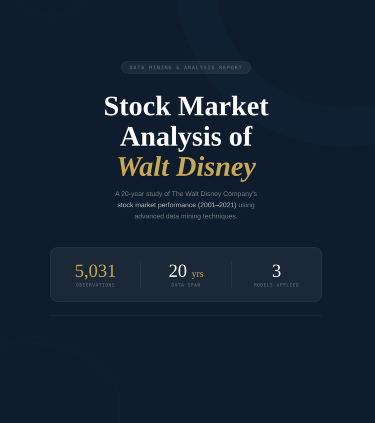 Walt Disney Stock Market Report