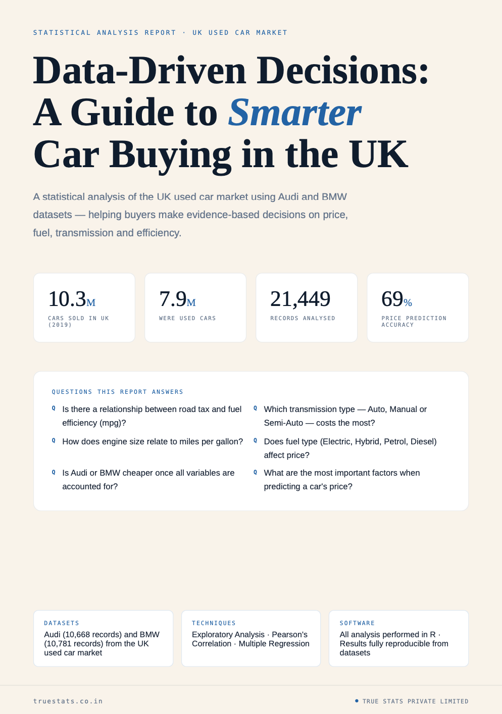 UK Car Buyers Guide