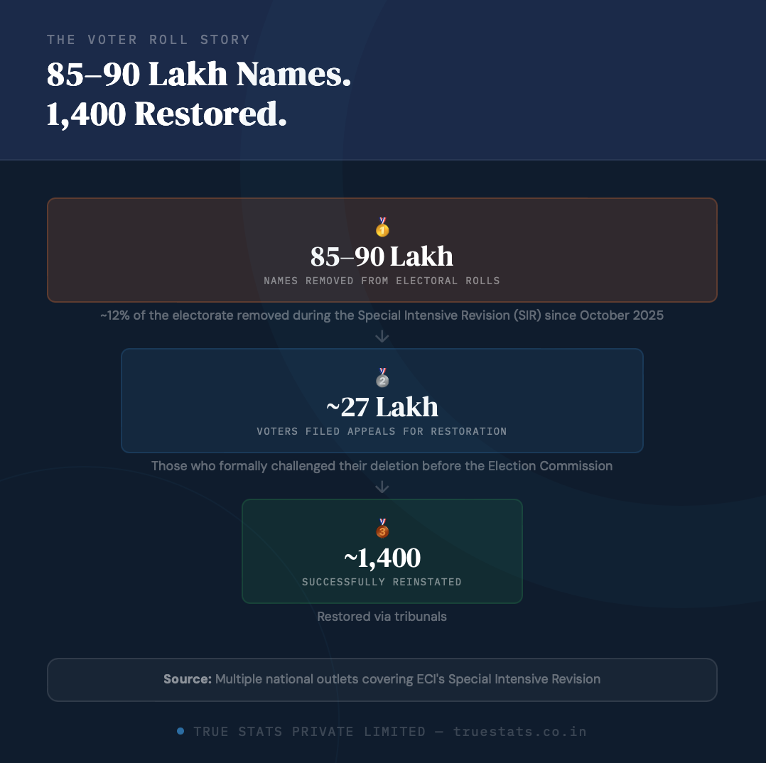 Screenshot 2026-05-05 at 10.16.47 PM.png