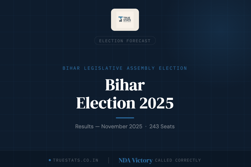 Bihar Elections, November 2025