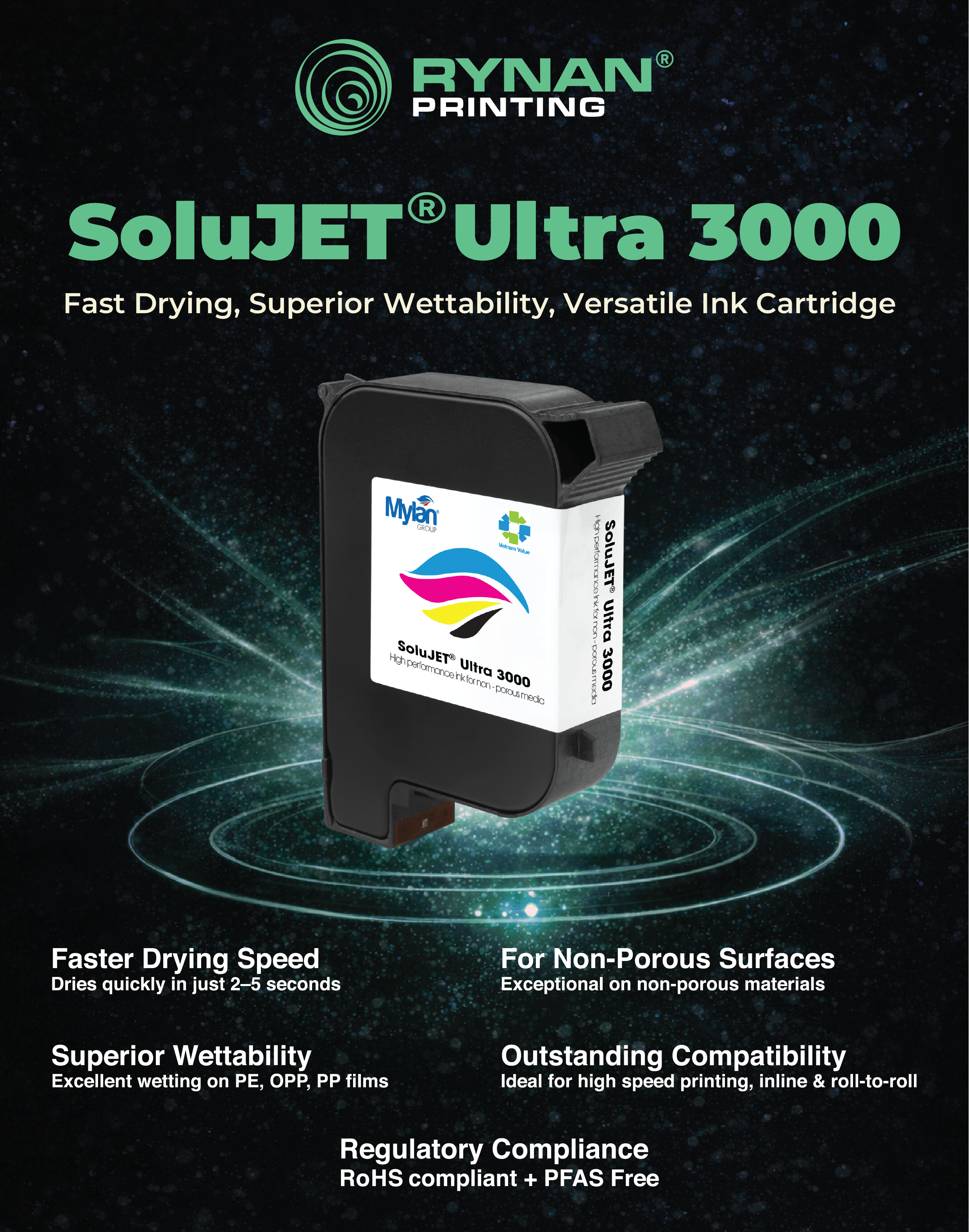 SoluJET Ultra 3000