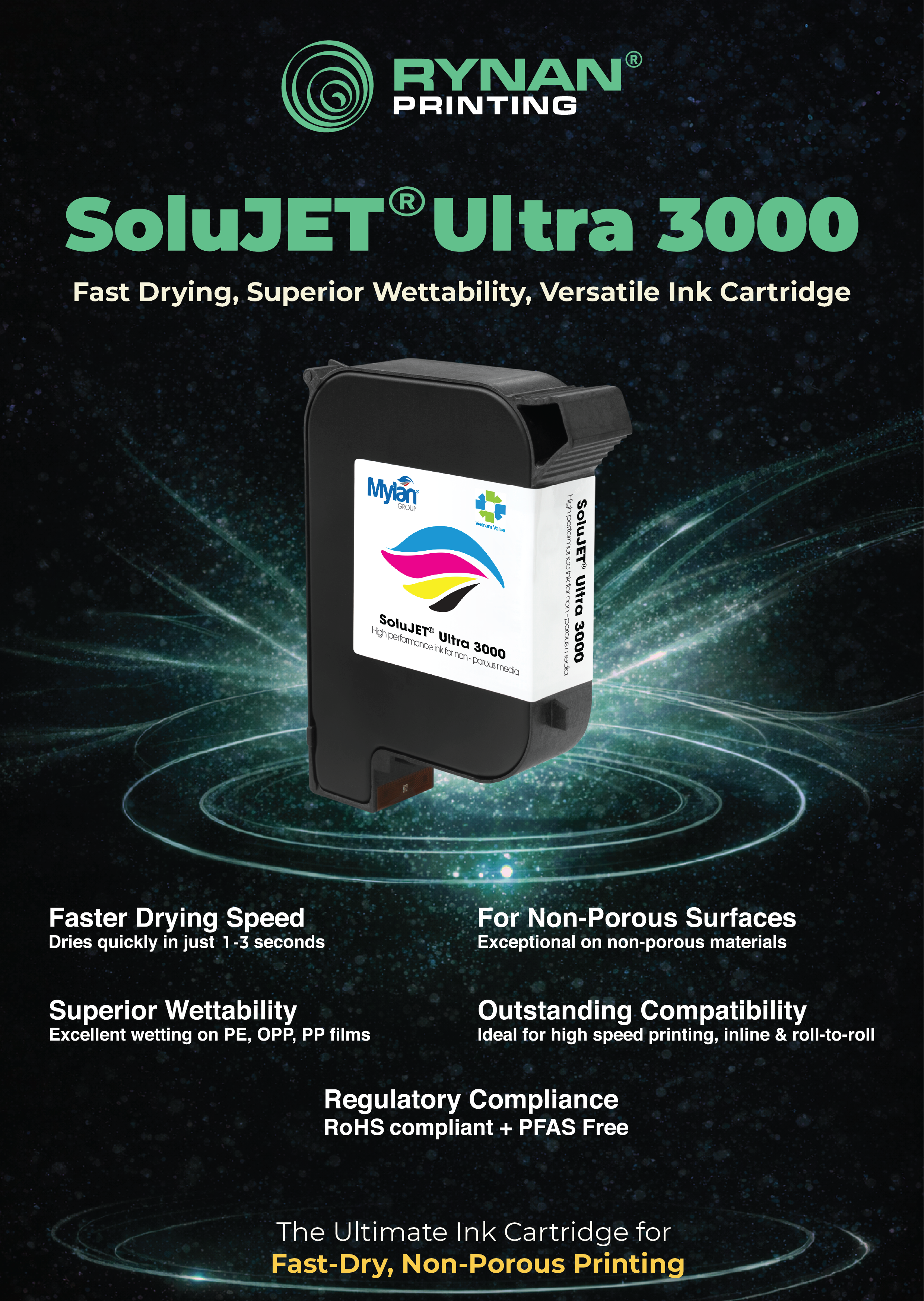 SoluJET Ultra 3000