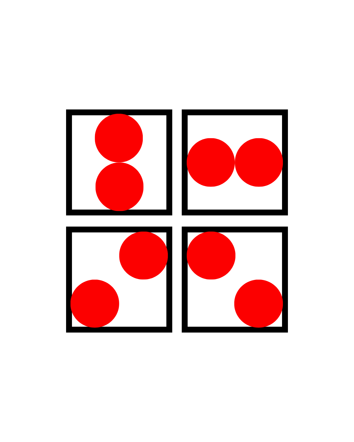 Connection Types