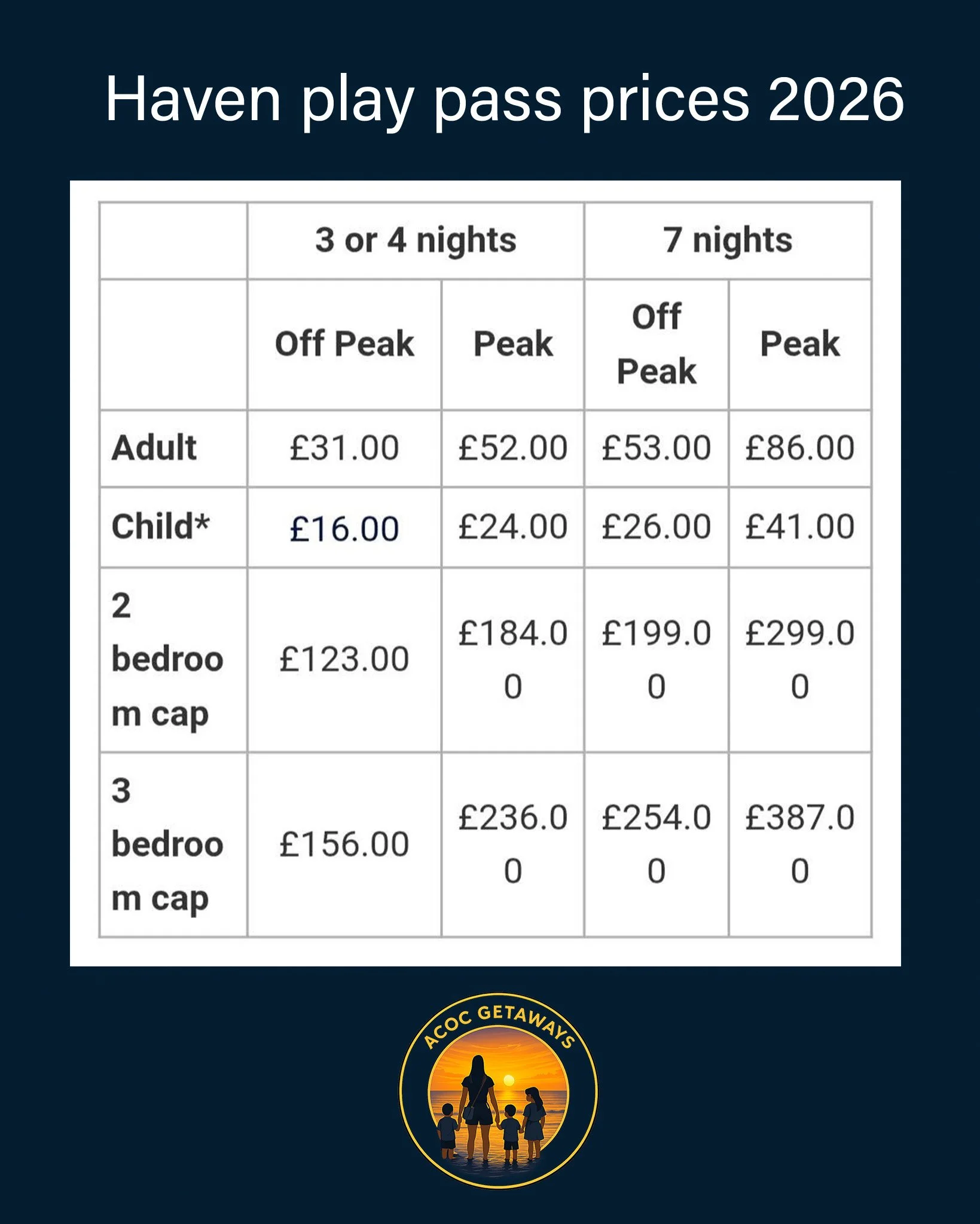 Haven play pass prices for 2026 showing costs for 3 or 4 nights and 7 nights, with prices for adults, children, 2-bedroom, and 3-bedroom accommodations.
