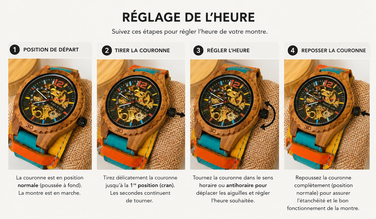 Instructions pour régler l'heure d'une montre avec un schéma en quatre étapes, montrant la montre en position de départ, tirant la couronne, tournant la couronne pour régler l'heure, et replaçant la couronne.