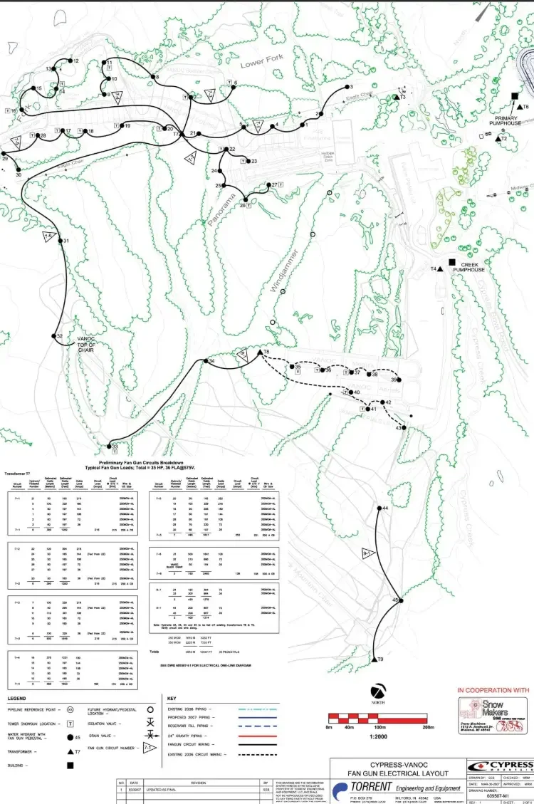 SMI Snowmakers Fan Gun Electrical Layout of Cypress Mountain, BC