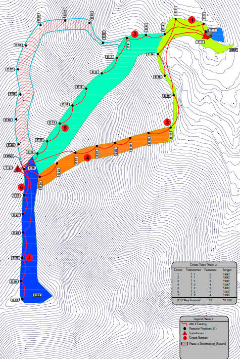 SMI Multi Phase Electrical Layout