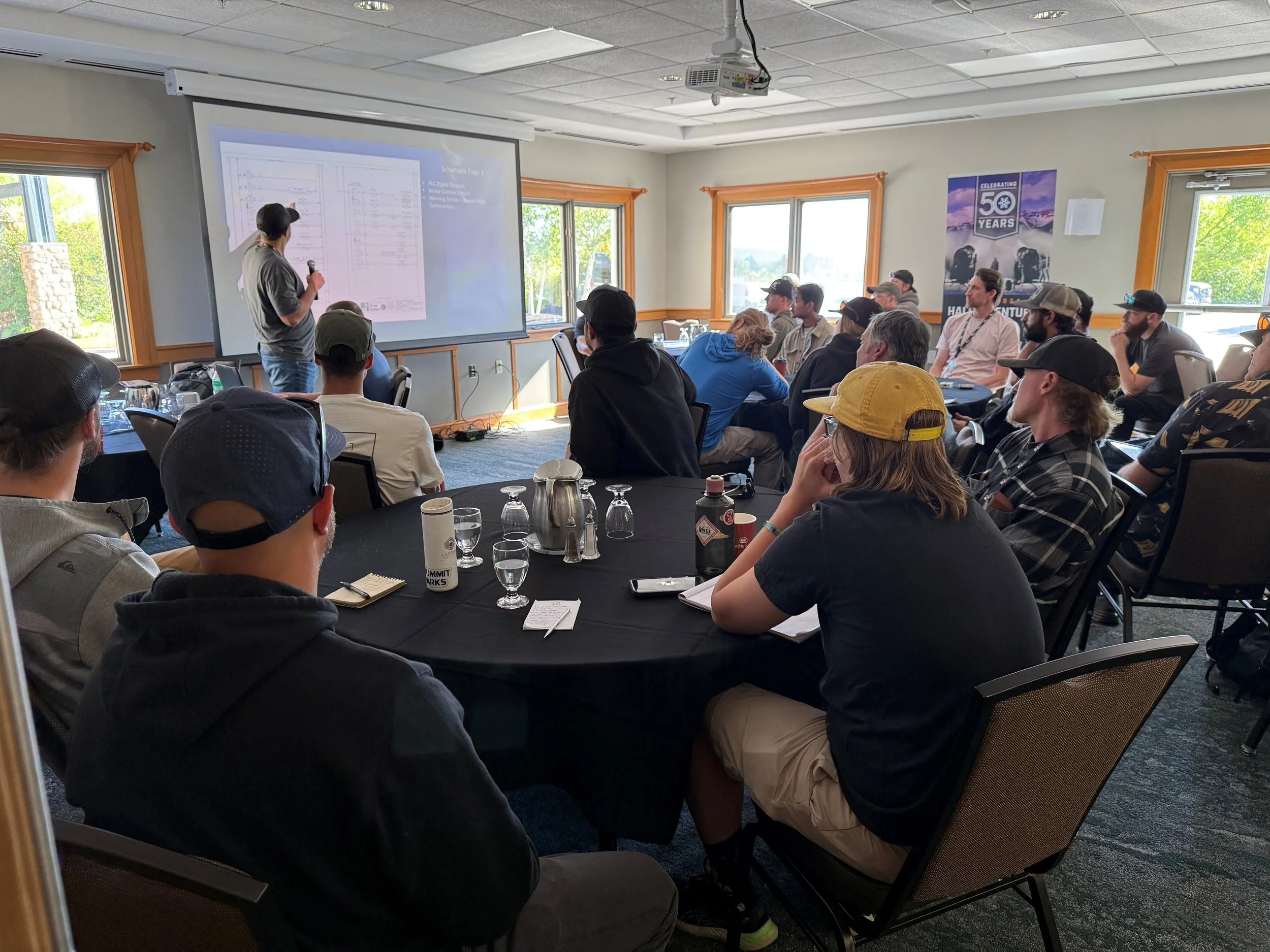 SMI Schematics Sessions