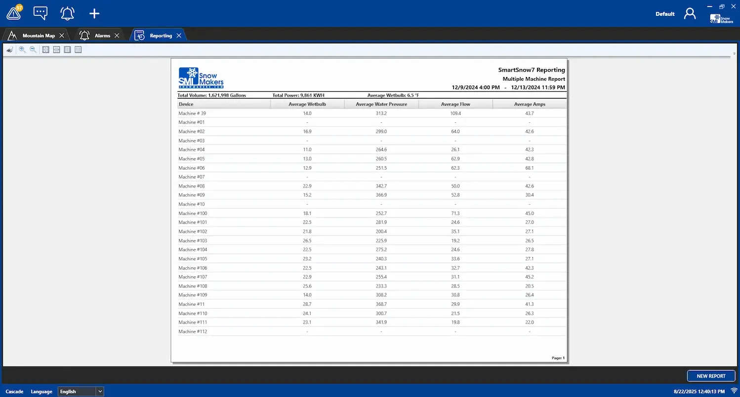 SmartSnow7 Custom Report Screen