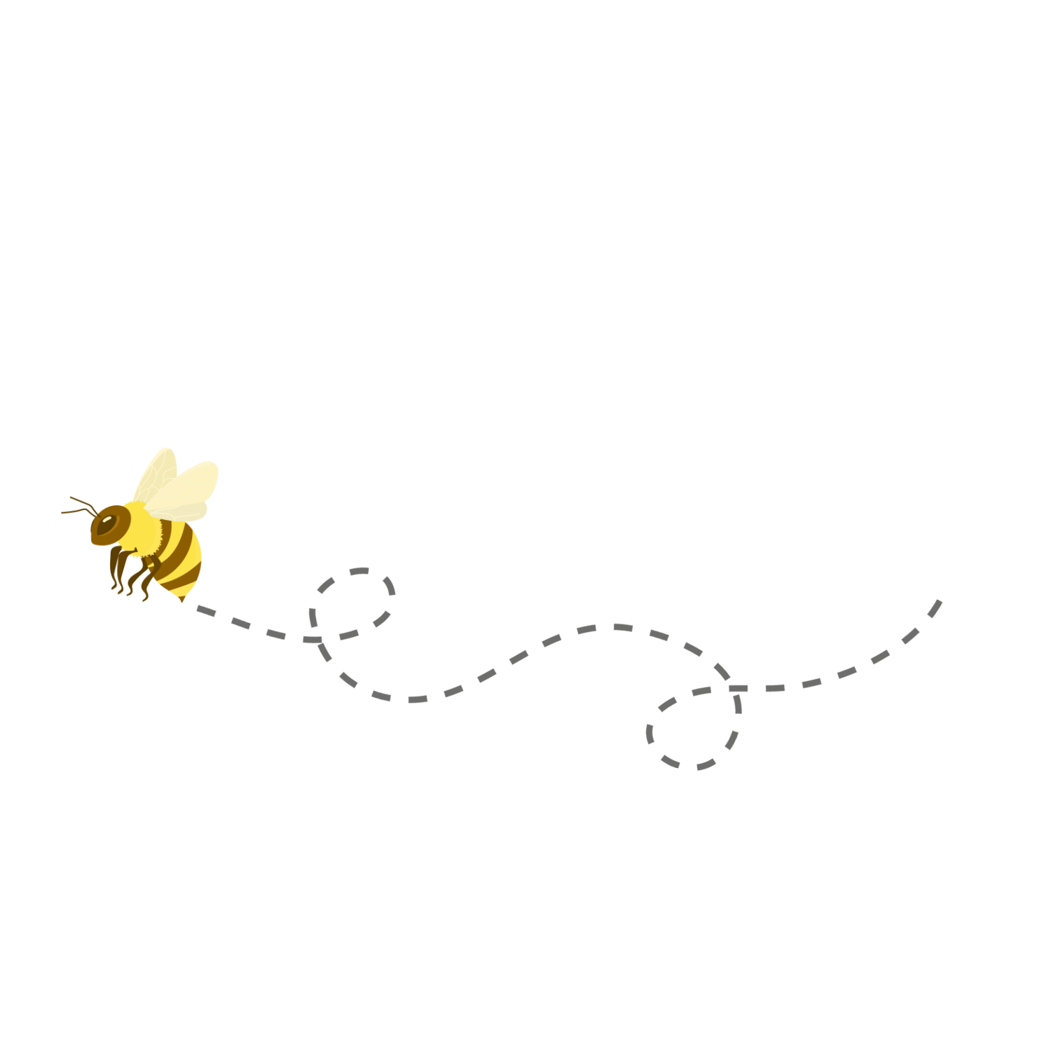 Wilde bij is blij met een SROI bijdrage