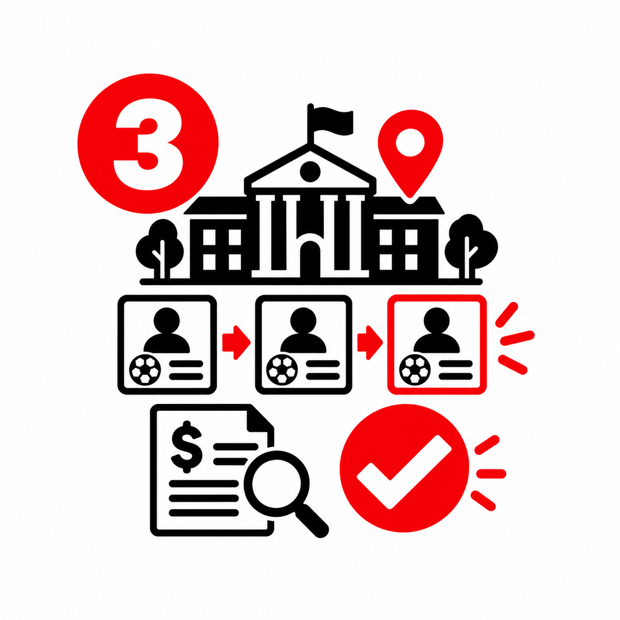 Icons showing a government building, a location pin, a three-step process of a profile or ID verification, and a checkmark, indicating an approval or validation process.