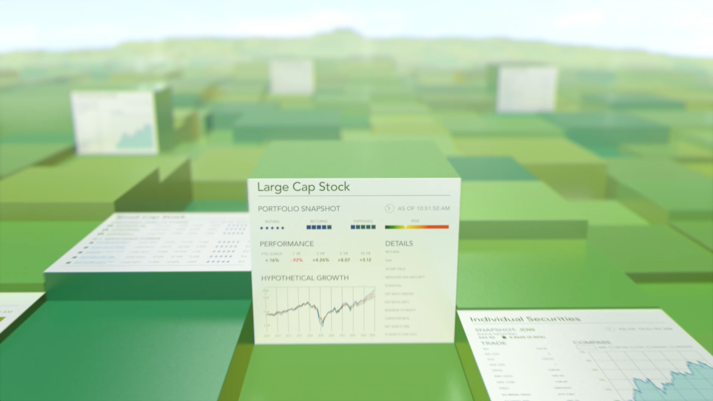 Fidelity Connect to More