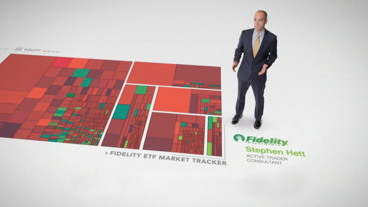 Fidelity Hidden Gems